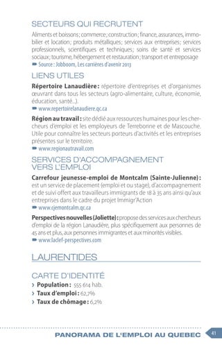 41
Panorama de l'emploi au quebec
SECTEURS QUI RECRUTENT
Alimentsetboissons ;commerce ;construction ;finance,assurances,immo-
bilier et location 
; produits métalliques 
; services aux entreprises 
; services
professionnels, scientifiques et techniques 
; soins de santé et services
sociaux ;tourisme,hébergementetrestauration ;transportetentreposage
–
–Source : Jobboom, Les carrières d’avenir 2013
LIENS UTILES
Répertoire Lanaudière : répertoire d’entreprises et d’organismes
œuvrant dans tous les secteurs (agro-alimentaire, culture, économie,
éducation, santé...).
–
–www.repertoirelanaudiere.qc.ca
Régionautravail :sitedédiéauxressourceshumainespourlescher-
cheurs d’emploi et les employeurs de Terrebonne et de Mascouche.
Utile pour connaître les secteurs porteurs d’activités et les entreprises
présentes sur le territoire.
–
–www.regionautravail.com
SERVICES D’ACCOMPAGNEMENT
VERS L’EMPLOI
Carrefour jeunesse-emploi de Montcalm (Sainte-Julienne) :
est un service de placement (emploi et ou stage), d’accompagnement
et de suivi offert aux travailleurs immigrants de 18 à 35 ans ainsi qu’aux
entreprises dans le cadre du projet Immigr’Action
–
–www.cjemontcalm.qc.ca
Perspectivesnouvelles(Joliette) :proposedesservicesauxchercheurs
d’emploi de la région Lanaudière, plus spécifiquement aux personnes de
45 ansetplus,auxpersonnesimmigrantesetauxminoritésvisibles.
–
–www.laclef-perspectives.com
LAURENTIDES
CARTE D’IDENTITÉ
❯
❯ Population : 555 614 hab.
❯
❯ Taux d’emploi : 62,7%
❯
❯ Taux de chômage : 6,2%
 