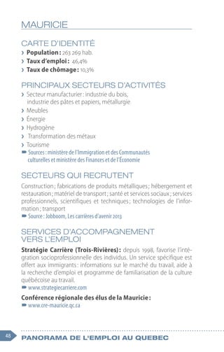 48 Panorama de l'emploi au quebec
MAURICIE
CARTE D’IDENTITÉ
❯
❯ Population : 263 269 hab.
❯
❯ Taux d’emploi : 46,4%
❯
❯ Taux de chômage : 10,3%
PRINCIPAUX SECTEURS D’ACTIVITÉS
❯
❯ Secteur manufacturier : industrie du bois,
industrie des pâtes et papiers, métallurgie
❯
❯ Meubles
❯
❯ Énergie
❯
❯ Hydrogène
❯
❯ Transformation des métaux
❯
❯ Tourisme
–
–Sources : ministère de l’Immigration et des Communautés
culturelles et ministère des Finances et de l’Économie
SECTEURS QUI RECRUTENT
Construction ; fabrications de produits métalliques ; hébergement et
restauration ; matériel de transport ; santé et services sociaux ; services
professionnels, scientifiques et techniques 
; technologies de l’infor-
mation ; transport
–
–Source : Jobboom, Les carrières d’avenir 2013
SERVICES D’ACCOMPAGNEMENT
VERS L’EMPLOI
Stratégie Carrière (Trois-Rivières) : depuis 1998, favorise l’inté-
gration socioprofessionnelle des individus. Un service spécifique est
offert aux immigrants : informations sur le marché du travail, aide à
la recherche d’emploi et programme de familiarisation de la culture
québécoise au travail.
–
–www.strategiecarriere.com
Conférence régionale des élus de la Mauricie :
–
–www.cre-mauricie.qc.ca
 