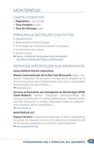49
Panorama de l'emploi au quebec
MONTÉRÉGIE
CARTE D’IDENTITÉ
❯
❯ Population : 1 456 743 hab.
❯
❯ Taux d’emploi : 64,8%
❯
❯ Taux de chômage : 5,9%
PRINCIPAUX SECTEURS D’ACTIVITÉS
❯
❯ Agroalimentaire
❯
❯ Bioalimentaire et biotechnologie
❯
❯ Technologies de matériel de transport et logistique
❯
❯ Transformation des métaux
❯
❯ Tourisme, loisirs
–
–Sources : ministère de l’Immigration et des Communautés
culturelles et ministère des Finances et de l’Économie
SERVICES SPÉCIFIQUES AUX IMMIGRANTS
Agglomération de Longueuil
Maison internationale de la Rive Sud (Brossard) : depuis 1975,
favorise l’intégration des personnes immigrantes et réfugiées sur la
Rive-Sud (accueil et aide à l’établissement, francisation, employabilité,
assermentation, clinique d’impôts...).
–
–www.mirs.qc.ca
Services et formation aux immigrants en Montérégie (SFIM)
(Saint-Hubert) : favorise l’intégration socioéconomique des
nouveaux arrivants dans la société québécoise par l’insertion profes-
sionnelle (intégration en emploi, information scolaire et profession-
nelle, formation, ateliers thématiques...).
–
–www.sfim.qc.ca
Montérégie Est
Espace Carrière : l’organisme accompagne, de façon individuelle et
en groupe, les nouveaux arrivants et les personnes immigrantes afin
de favoriser leur adaptation au marché du travail maskoutain.
–
–www.espacecarriere.org
 