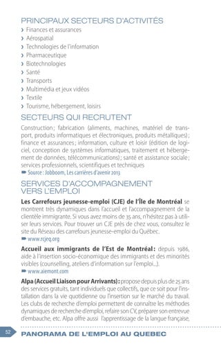 52 Panorama de l'emploi au quebec
PRINCIPAUX SECTEURS D’ACTIVITÉS
❯
❯ Finances et assurances
❯
❯ Aérospatial
❯
❯ Technologies de l’information
❯
❯ Pharmaceutique
❯
❯ Biotechnologies
❯
❯ Santé
❯
❯ Transports
❯
❯ Multimédia et jeux vidéos
❯
❯ Textile
❯
❯ Tourisme, hébergement, loisirs
SECTEURS QUI RECRUTENT
Construction 
; fabrication (aliments, machines, matériel de trans-
port, produits informatiques et électroniques, produits métalliques) ;
finance et assurances ; information, culture et loisir (édition de logi-
ciel, conception de systèmes informatiques, traitement et héberge-
ment de données, télécommunications) ; santé et assistance sociale ;
services professionnels, scientifiques et techniques
–
–Source : Jobboom, Les carrières d’avenir 2013
SERVICES D’ACCOMPAGNEMENT
VERS L’EMPLOI
Les Carrefours jeunesse-emploi (CJE) de l’Île de Montréal se
montrent très dynamiques dans l’accueil et l’accompagnement de la
clientèle immigrante. Si vous avez moins de 35 ans, n’hésitez pas à utili-
ser leurs services. Pour trouver un CJE près de chez vous, consultez le
site du Réseau des carrefours jeunesse-emploi du Québec.
–
–www.rcjeq.org
Accueil aux immigrants de l’Est de Montréal 
: depuis 1986,
aide à l’insertion socio-économique des immigrants et des minorités
visibles (counselling, ateliers d’information sur l’emploi...).
–
–www.aiemont.com
Alpa(AccueilLiaisonpourArrivants) :proposedepuisplusde25 ans
des services gratuits, tant individuels que collectifs, que ce soit pour l'ins-
tallation dans la vie quotidienne ou l'insertion sur le marché du travail.
Les clubs de recherche d’emploi permettent de connaître les méthodes
dynamiques de recherche d’emploi, refaire son CV, préparer son entrevue
d’embauche, etc. Alpa offre aussi l’apprentissage de la langue française,
 