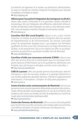 53
Panorama de l'emploi au quebec
la recherche de logement et le soutien aux démarches administratives.
Il a aussi un mandat du ministère chargé de l’immigration pour favoriser
l’installation et l’emploi en région.
–
–http://alpaong.com
Alliancepourl’accueiletl’intégrationdesimmigrant-es(ALAC) :
depuis 1983, vouée à l’éducation et à la promotion sociale, culturelle et
économique, elle vise l’intégration des différentes collectivités ethnocul-
turelles de Montréal. Cette intégration est axée sur trois domaines essen-
tiels : cours de langues, insertion à l’emploi et intervention sociale.
–
–www.alac.qc.ca
Carrefour BLE (Bio Local Emploi) : depuis 10 ans, a pour mission
l’insertion en emploi de professionnels immigrants dans les secteurs
de l’agroalimentaire et de l’environnement. Ses services s’articulent
autour du programme Agrippez-vous !, qui propose une formation
qualifiante de mise à jour des connaissances sur l’agro-alimentaire au
Québec, et du programme Cap sur les régions qui offre un accompa-
gnement aux personnes souhaitant travailler hors de Montréal.
–
–www.carrefourble.qc.ca
Carrefour d’aide aux nouveaux arrivants (CANA) : depuis 1979,
offre des services d’accueil et d’orientation pour les nouveaux immi-
grants (séances d’informations sur la vie quotidienne, démarches vers
l’emploi, cours de français et d’anglais, activités socio-culturelles...).
–
–http://cana.site.koumbit.net
CARI St-Laurent : offre une grande gamme d’activités pour aider les
immigrants à créer de nouveaux réseaux et à participer pleinement à
une société québécoise pluraliste (services « Famille et rapprochement
interculturel », « Francisation », « Emploi » et « Éducation populaire »).
–
–www.cari.qc.ca
Centre d’action socio-communautaire de Montréal : Services aux
personnes socio-économiquement défavorisées provenant des commu-
nautés ethnoculturelles (accompagnement en vue de la recherche d’un
emploi ou d’un retour aux études, activités de préparation au marché du
travail, aide à la réorientation professionnelle).
–
–http://cascmontreal.ca
Centre des femmes de Montréal : offre un service d’employabilité
pour les femmes nouvelles arrivantes sans emploi (aide à la recherche,
counselling individuel, simulation d’entrevues d’embauche, etc.
–
–www.centredesfemmesdemtl.org
 
