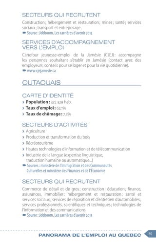 59
Panorama de l'emploi au quebec
SECTEURS QUI RECRUTENT
Construction 
; hébergement et restauration 
; mines 
; santé 
; services
sociaux ; transport et entreposage
–
–Source : Jobboom, Les carrières d’avenir 2013
SERVICES D’ACCOMPAGNEMENT
VERS L’EMPLOI
Carrefour jeunesse-emploi de la Jamésie (CJEJ) 
: accompagne
les personnes souhaitant s’établir en Jamésie (contact avec des
employeurs, conseils pour se loger et pour la vie quotidienne).
–
–www.cjejamesie.ca
OUTAOUAIS
CARTE D’IDENTITÉ
❯
❯ Population : 372 329 hab.
❯
❯ Taux d’emploi : 62,1%
❯
❯ Taux de chômage : 7,2%
SECTEURS D’ACTIVITÉS
❯
❯ Agriculture
❯
❯ Production et transformation du bois
❯
❯ Récréotourisme
❯
❯ Hautes technologies d’information et de télécommunication
❯
❯ Industrie de la langue (expertise linguistique,
traduction humaine ou automatique...)
–
–Sources : ministère de l’Immigration et des Communautés
Culturelles et ministère des Finances et de l’Économie
SECTEURS QUI RECRUTENT
Commerce de détail et de gros 
; construction 
; éducation 
; finance,
assurances, immobilier 
; hébergement et restauration 
; santé et
services sociaux ; services de réparation et d’entretien d’automobiles ;
services professionnels, scientifiques et techniques ; technologies de
l’information et des communications
–
–Source : Jobboom, Les carrières d’avenir 2013
 
