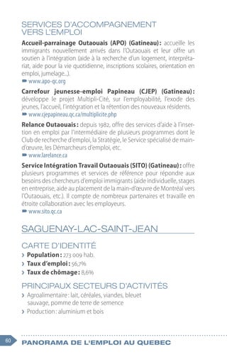 60 Panorama de l'emploi au quebec
SERVICES D’ACCOMPAGNEMENT
VERS L’EMPLOI
Accueil-parrainage Outaouais (APO) (Gatineau) 
: accueille les
immigrants nouvellement arrivés dans l’Outaouais et leur offre un
soutien à l’intégration (aide à la recherche d’un logement, interpréta-
riat, aide pour la vie quotidienne, inscriptions scolaires, orientation en
emploi, jumelage...).
–
–www.apo-qc.org
Carrefour jeunesse-emploi Papineau (CJEP) (Gatineau) 
:
développe le projet Multipli-Cité, sur l’employabilité, l’exode des
jeunes, l’accueil, l’intégration et la rétention des nouveaux résidents.
–
–www.cjepapineau.qc.ca/multiplicite.php
Relance Outaouais : depuis 1982, offre des services d’aide à l’inser-
tion en emploi par l’intermédiaire de plusieurs programmes dont le
Club de recherche d’emploi, la Stratégie, le Service spécialisé de main-
d’œuvre, les Démarcheurs d’emploi, etc. 
–
–www.larelance.ca
Service Intégration Travail Outaouais (SITO) (Gatineau) : offre
plusieurs programmes et services de référence pour répondre aux
besoins des chercheurs d’emploi immigrants (aide individuelle, stages
en entreprise, aide au placement de la main-d’œuvre de Montréal vers
l’Outaouais, etc.). Il compte de nombreux partenaires et travaille en
étroite collaboration avec les employeurs.
–
–www.sito.qc.ca
SAGUENAY-LAC-SAINT-JEAN
CARTE D’IDENTITÉ
❯
❯ Population : 273 009 hab.
❯
❯ Taux d’emploi : 56,7%
❯
❯ Taux de chômage : 8,6%
PRINCIPAUX SECTEURS D’ACTIVITÉS
❯
❯ Agroalimentaire : lait, céréales, viandes, bleuet
sauvage, pomme de terre de semence
❯
❯ Production : aluminium et bois
 