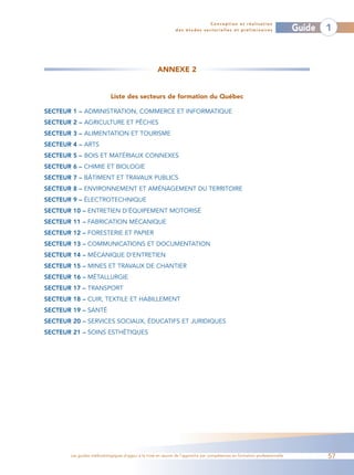 Conception et réalisation
                                                              des études sectorielles et préliminaires                    Guide   1



                                                    ANNEXE 2


                            Liste des secteurs de formation du Québec

SECTEUR 1 – ADMINISTRATION, COMMERCE ET INFORMATIQUE
SECTEUR 2 – AGRICULTURE ET PÊCHES
SECTEUR 3 – ALIMENTATION ET TOURISME
SECTEUR 4 – ARTS
SECTEUR 5 – BOIS ET MATÉRIAUX CONNEXES
SECTEUR 6 – CHIMIE ET BIOLOGIE
SECTEUR 7 – BÂTIMENT ET TRAVAUX PUBLICS
SECTEUR 8 – ENVIRONNEMENT ET AMÉNAGEMENT DU TERRITOIRE
SECTEUR 9 – ÉLECTROTECHNIQUE
SECTEUR 10 – ENTRETIEN D’ÉQUIPEMENT MOTORISÉ
SECTEUR 11 – FABRICATION MÉCANIQUE
SECTEUR 12 – FORESTERIE ET PAPIER
SECTEUR 13 – COMMUNICATIONS ET DOCUMENTATION
SECTEUR 14 – MÉCANIQUE D’ENTRETIEN
SECTEUR 15 – MINES ET TRAVAUX DE CHANTIER
SECTEUR 16 – MÉTALLURGIE
SECTEUR 17 – TRANSPORT
SECTEUR 18 – CUIR, TEXTILE ET HABILLEMENT
SECTEUR 19 – SANTÉ
SECTEUR 20 – SERVICES SOCIAUX, ÉDUCATIFS ET JURIDIQUES
SECTEUR 21 – SOINS ESTHÉTIQUES




       Les guides méthodologiques d’appui à la mise en œuvre de l’approche par compétences en formation professionnelle           57
 