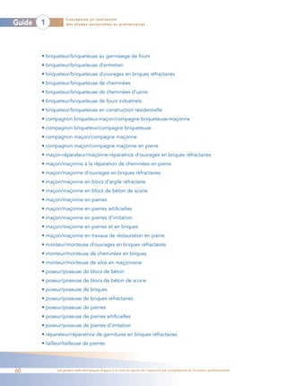 Conception et réalisation
Guide   1           des études sectorielles et préliminaires




        • briqueteur/briqueteuse au garnissage de fours
        • briqueteur/briqueteuse d’entretien
        • briqueteur/briqueteuse d’ouvrages en briques réfractaires
        • briqueteur/briqueteuse de cheminées
        • briqueteur/briqueteuse de cheminées d’usine
        • briqueteur/briqueteuse de fours industriels
        • briqueteur/briqueteuse en construction résidentielle
        • compagnon briqueteur-maçon/compagne briqueteuse-maçonne
        • compagnon briqueteur/compagne briqueteuse
        • compagnon maçon/compagne maçonne
        • compagnon maçon/compagne maçonne en pierre
        • maçon-réparateur/maçonne-réparatrice d’ouvrages en briques réfractaires
        • maçon/maçonne à la réparation de cheminées en pierre
        • maçon/maçonne d’ouvrages en briques réfractaires
        • maçon/maçonne en blocs d’argile réfractaire
        • maçon/maçonne en blocs de béton de scorie
        • maçon/maçonne en pierres
        • maçon/maçonne en pierres artificielles
        • maçon/maçonne en pierres d’imitation
        • maçon/maçonne en pierres et en briques
        • maçon/maçonne en travaux de restauration en pierre
        • monteur/monteuse d’ouvrages en briques réfractaires
        • monteur/monteuse de cheminées en briques
        • monteur/monteuse de silos en maçonnerie
        • poseur/poseuse de blocs de béton
        • poseur/poseuse de blocs de béton de scorie
        • poseur/poseuse de briques
        • poseur/poseuse de briques réfractaires
        • poseur/poseuse de pierres
        • poseur/poseuse de pierres artificielles
        • poseur/poseuse de pierres d’imitation
        • réparateur/réparatrice de garnitures en briques réfractaires
        • tailleur/tailleuse de pierres




60             Les guides méthodologiques d’appui à la mise en œuvre de l’approche par compétences en formation professionnelle
 
