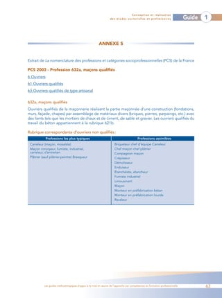 Conception et réalisation
                                                                  des études sectorielles et préliminaires                    Guide   1



                                                        ANNEXE 5


Extrait de La nomenclature des professions et catégories socioprofessionnelles (PCS) de la France

PCS 2003 - Profession 632a, maçons qualifiés
6 Ouvriers
61 Ouvriers qualifiés
63 Ouvriers qualifiés de type artisanal

632a, maçons qualifiés
Ouvriers qualifiés de la maçonnerie réalisant la partie maçonnée d’une construction (fondations,
murs, façade, chapes) par assemblage de matériaux divers (briques, pierres, parpaings, etc.) avec
des liants tels que les mortiers de chaux et de ciment, de sable et gravier. Les ouvriers qualifiés du
travail du béton appartiennent à la rubrique 621b.

Rubrique correspondante d’ouvriers non qualifiés :
             Professions les plus typiques                                               Professions assimilées
 Carreleur (maçon, mosaïste)                                         Briqueteur chef d’équipe Carreleur
 Maçon corvoyeur, fumiste, industriel,                               Chef maçon chef plâtrier
 carreleur, d’entretien                                              Compagnon maçon
 Plâtrier (sauf plâtrier-peintre) Brasqueur                          Crépisseur
                                                                     Démolisseur
                                                                     Enduiseur
                                                                     Étanchéiste, étancheur
                                                                     Fumiste industriel
                                                                     Limousinant
                                                                     Maçon
                                                                     Monteur en préfabrication béton
                                                                     Monteur en préfabrication lourde
                                                                     Ravaleur




           Les guides méthodologiques d’appui à la mise en œuvre de l’approche par compétences en formation professionnelle           63
 