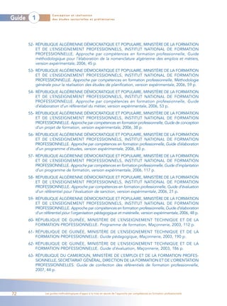Conception et réalisation
Guide     1            des études sectorielles et préliminaires




        52- RÉPUBLIQUE ALGÉRIENNE DÉMOCRATIQUE ET POPULAIRE, MINISTÈRE DE LA FORMATION
            ET DE L’ENSEIGNEMENT PROFESSIONNELS, INSTITUT NATIONAL DE FORMATION
            PROFESSIONNELLE. Approche par compétences en formation professionnelle, Guide
            méthodologique pour l’élaboration de la nomenclature algérienne des emplois et métiers,
            version expérimentale, 2006, 45 p.
        53- RÉPUBLIQUE ALGÉRIENNE DÉMOCRATIQUE ET POPULAIRE, MINISTÈRE DE LA FORMATION
            ET DE L’ENSEIGNEMENT PROFESSIONNELS, INSTITUT NATIONAL DE FORMATION
            PROFESSIONNELLE. Approche par compétences en formation professionnelle, Méthodologie
            générale pour la réalisation des études de planification, version expérimentale, 2006, 59 p.
        54- RÉPUBLIQUE ALGÉRIENNE DÉMOCRATIQUE ET POPULAIRE, MINISTÈRE DE LA FORMATION
            ET DE L’ENSEIGNEMENT PROFESSIONNELS, INSTITUT NATIONAL DE FORMATION
            PROFESSIONNELLE. Approche par compétences en formation professionnelle, Guide
            d’élaboration d’un référentiel du métier, version expérimentale, 2006, 53 p.
        55- RÉPUBLIQUE ALGÉRIENNE DÉMOCRATIQUE ET POPULAIRE, MINISTÈRE DE LA FORMATION
            ET DE L’ENSEIGNEMENT PROFESSIONNELS, INSTITUT NATIONAL DE FORMATION
            PROFESSIONNELLE. Approche par compétences en formation professionnelle, Guide de conception
            d’un projet de formation, version expérimentale, 2006, 38 p.
        56- RÉPUBLIQUE ALGÉRIENNE DÉMOCRATIQUE ET POPULAIRE, MINISTÈRE DE LA FORMATION
            ET DE L’ENSEIGNEMENT PROFESSIONNELS, INSTITUT NATIONAL DE FORMATION
            PROFESSIONNELLE. Approche par compétences en formation professionnelle, Guide d’élaboration
            d’un programme d’études, version expérimentale, 2006, 83 p.
        57- RÉPUBLIQUE ALGÉRIENNE DÉMOCRATIQUE ET POPULAIRE, MINISTÈRE DE LA FORMATION
            ET DE L’ENSEIGNEMENT PROFESSIONNELS, INSTITUT NATIONAL DE FORMATION
            PROFESSIONNELLE. Approche par compétences en formation professionnelle, Guide d’implantation
            d’un programme de formation, version expérimentale, 2006, 117 p.
        58- RÉPUBLIQUE ALGÉRIENNE DÉMOCRATIQUE ET POPULAIRE, MINISTÈRE DE LA FORMATION
            ET DE L’ENSEIGNEMENT PROFESSIONNELS, INSTITUT NATIONAL DE FORMATION
            PROFESSIONNELLE. Approche par compétences en formation professionnelle, Guide d’évaluation
            d’un référentiel pour l’évaluation de sanction, version expérimentale, 2006, 21 p.
        59- RÉPUBLIQUE ALGÉRIENNE DÉMOCRATIQUE ET POPULAIRE, MINISTÈRE DE LA FORMATION
            ET DE L’ENSEIGNEMENT PROFESSIONNELS, INSTITUT NATIONAL DE FORMATION
            PROFESSIONNELLE. Approche par compétences en formation professionnelle, Guide d’élaboration
            d’un référentiel pour l’organisation pédagogique et matérielle, version expérimentale, 2006, 48 p.
        60- RÉPUBLIQUE DE GUINÉE, MINISTÈRE DE L’ENSEIGNEMENT TECHNIQUE ET DE LA
            FORMATION PROFESSIONNELLE. Programme de formation, Maçonnerie, 2003, 112 p.
        61- RÉPUBLIQUE DE GUINÉE, MINISTÈRE DE L’ENSEIGNEMENT TECHNIQUE ET DE LA
            FORMATION PROFESSIONNELLE. Guide pédagogique, Maçonnerie, 2003, 190 p.
        62- RÉPUBLIQUE DE GUINÉE, MINISTÈRE DE L’ENSEIGNEMENT TECHNIQUE ET DE LA
            FORMATION PROFESSIONNELLE. Guide d’évaluation, Maçonnerie, 2003, 186 p.
        63- RÉPUBLIQUE DU CAMEROUN, MINISTÈRE DE L’EMPLOI ET DE LA FORMATION PROFES-
            SIONNELLE, SECRÉTARIAT GÉNÉRAL, DIRECTION DE LA FORMATION ET DE L’ORIENTATION
            PROFESSIONNELLES. Guide de confection des référentiels de formation professionnelle,
            2007, 44 p.




72                Les guides méthodologiques d’appui à la mise en œuvre de l’approche par compétences en formation professionnelle
 