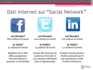 2. I Social Network




         Dati Internet sui “Social Network”



             nel Mondo?               nel Mondo?   ...