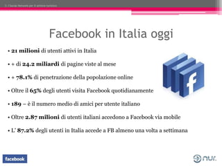 3. I Social Network per il settore turistico




                                     Facebook in Italia oggi
  • 21 milio...