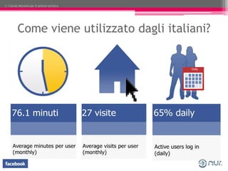 3. I Social Network per il settore turistico




          Come viene utilizzato dagli italiani?


                       ...