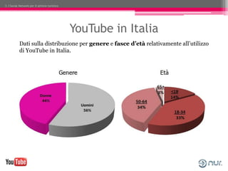 3. I Social Network per il settore turistico




                                               YouTube in Italia
        ...