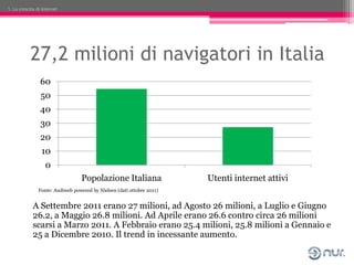 1. La crescita di Internet




           27,2 milioni di navigatori in Italia
                 60
                 50
   ...