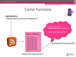 5. Valorizzare la propria attività




                                       Come funziona
          RICHIESTA
          ...