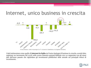 1. La crescita di Internet




        Internet, unico business in crescita




        I dati testimoniano come quello di...