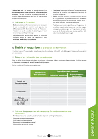 L’objectif est clair : la réussite du salarié dépend d’une          • Participer à l’élaboration du Plan de Formation entreprise/
bonne coordination entre l’entreprise et l’organisme de               organisme de formation pour garantir une stratégie de
formation. Pour que l’entreprise participe activement à la            formation cohérente ;
formation, il est nécessaire que son point de vue demeure           • Utiliser des outils de liaison (carnet de liaison ou dossier
constamment représenté.                                               de suivi) permettant de prendre connaissance des thèmes
                                                                      abordés en organisme de formation et aider le jeune à
     Préparer la formation                                            faire le lien avec ses activités en entreprise ;
• Se documenter sur la formation en alternance : consulter          • Participer aux réunions planifiées par l’organisme de
  le site www.opcalia.com pour en savoir plus sur les                 formation, occasions de rencontres avec les équipes
  différents dispositifs (Contrat et Période de Profession-           pédagogiques, d’échanges sur l’organisation de l’alter-
  nalisation) ou le site www.travail-solidarite.gouv.fr pour          nance et de familiarisation aux contraintes liées à la
  en savoir plus sur l’apprentissage ;                                préparation du diplôme envisagé.
• Se renseigner sur le programme auprès du centre de
  formation avant le début de l’alternance pour
  organiser le parcours en entreprise ;




4) Établir et organiser le parcours de formation
Il s’agit de recenser l’ensemble des situations professionnelles qui aideront le salarié à acquérir les compétences qui lui
sont nécessaires.


     Élaborer un référentiel des compétences
Relier les tâches demandées au salarié aux compétences à développer et à une progression d’apprentissage afin de lui permet-
tre d’occuper un poste et de le maîtriser en fin de formation.

Voici un modèle de référentiel des compétences :



                                                                             Compétences à acquérir
                                     Compétences
                                     déjà acquises                                                   Formation dans
                                                                   Formation en centre
                                                                                                       l’entreprise


       Savoir ou
     Connaissances




        Savoir-faire


          Attitude
    et comportement
         au travail
        Savoir être
                                                                                                                                                 k i t m é th o d ol o g i q u e
                                                                                                                                     evenir tuteur




     Préparer le contenu des séquences de formation en entreprise
     (voir Fiche-outil 4)
• Prendre connaissance du contenu de la formation dispensée par l’organisme extérieur ;
• Répondre aux questions suivantes :
  Quel type d’informations donner ?
  Quel type de consignes à transmettre ?
  Quels modes de contrôle adopter ?




                                            Devenir tuteur     7    Missions et rôle
 