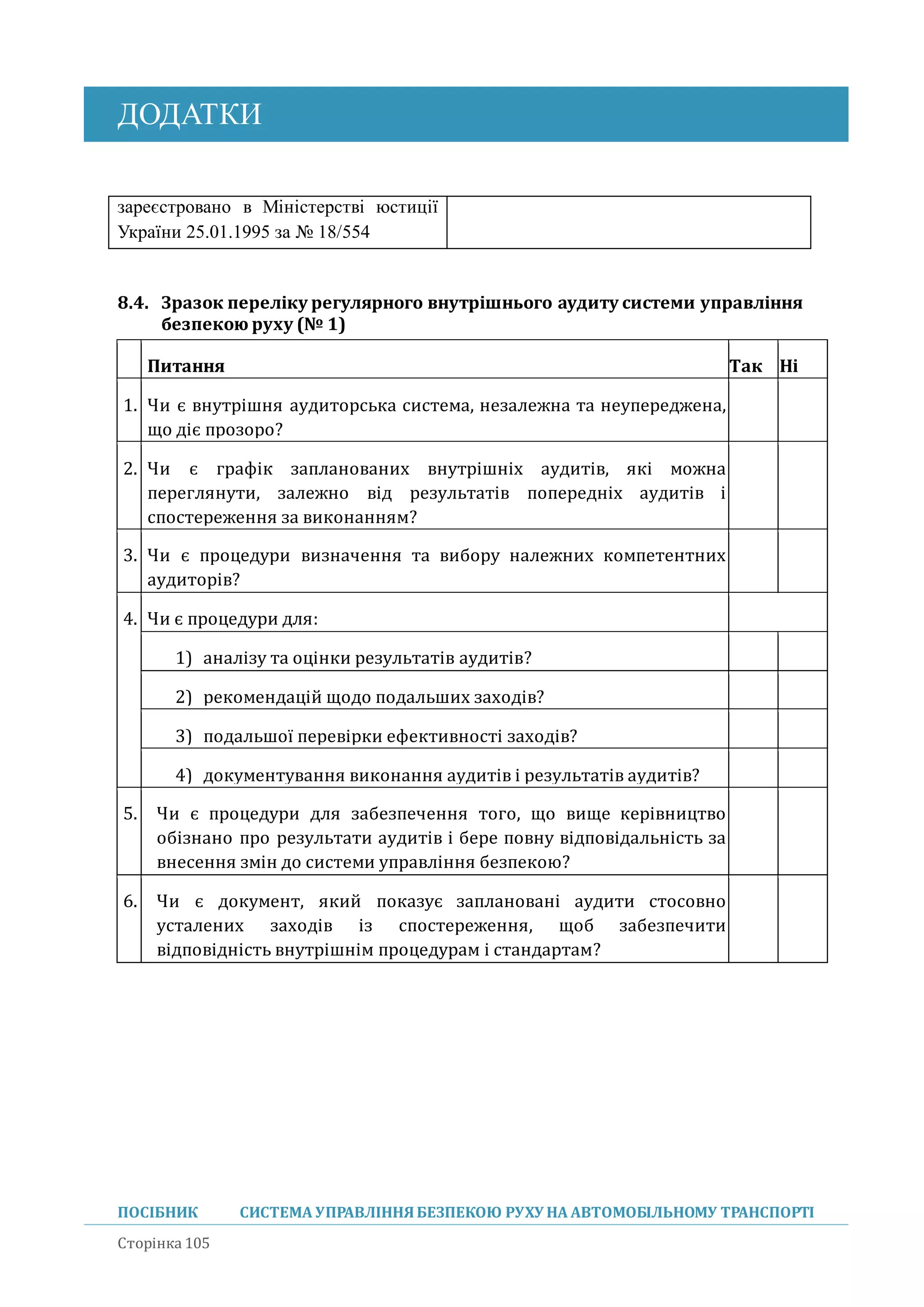 ДОДАТКИ
ПОСІБНИК СИСТЕМА УПРАВЛІННЯБЕЗПЕКОЮ РУХУ НА АВТОМОБІЛЬНОМУ ТРАНСПОРТІ
Сторінка 105
зареєстровано в Міністерстві юстиції
України 25.01.1995 за № 18/554
8.4. Зразок переліку регулярного внутрішнього аудиту системи управління
безпекою руху (№ 1)
Питання Так Ні
1. Чи є внутрішня аудиторська система, незалежна та неупереджена,
що діє прозоро?
2. Чи є графік запланованих внутрішніх аудитів, які можна
переглянути, залежно від результатів попередніх аудитів і
спостереження за виконанням?
3. Чи є процедури визначення та вибору належних компетентних
аудиторів?
4. Чи є процедури для:
1) аналізу та оцінки результатів аудитів?
2) рекомендацій щодо подальших заходів?
3) подальшої перевірки ефективності заходів?
4) документування виконання аудитів і результатів аудитів?
5. Чи є процедури для забезпечення того, що вище керівництво
обізнано про результати аудитів і бере повну відповідальність за
внесення змін до системи управління безпекою?
6. Чи є документ, який показує заплановані аудити стосовно
усталених заходів із спостереження, щоб забезпечити
відповідність внутрішнім процедурам і стандартам?
 