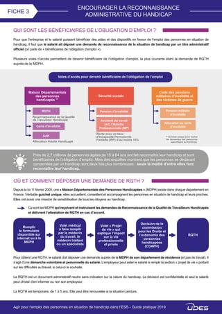 ENCOURAGER LA RECONNAISSANCE
ADMINISTRATIVE DU HANDICAP
FICHE 3
QUI SONT LES BÉNÉFICIAIRES DE L’OBLIGATION D’EMPLOI ?
Pour que l’entreprise et le salarié puissent bénéficier des aides et des dispositifs en faveur de l’emploi des personnes en situation de
handicap, il faut que le salarié ait déposé une demande de reconnaissance de la situation de handicap par un titre administratif
officiel (on parle de « bénéficiaires de l’obligation d’emploi »).
Plusieurs voies d’accès permettent de devenir bénéficiaire de l’obligation d’emploi, la plus courante étant la demande de RQTH
auprès de la MDPH.
Voies d’accès pour devenir bénéficiaire de l’obligation de l’emploi
RQTH
Reconnaissance de la Qualité
de Travailleur Handicapé
Carte d’invalidité
AAH
Allocation Adulte Handicapé
Maison Départementale
des personnes
handicapés **
Pension d’invalidité
Accident du travail
(AT) / Maladie
Professionnelle (MP)
Rente avec un taux
d’Incapacité Permanente
Partielle (IPP) d’au moins 10%
Sécurité sociale
Pension militaire
d’invalidité
Allocation ou rente
d’invalidité
Code des pensions
militaires d’invalidité et
des victimes de guerre
** Guichet unique pour toutes
les demandes des personnes
spécifiques au handicap.
Près de 2,7 millions de personnes âgées de 15 à 64 ans ont fait reconnaître leur handicap et sont
bénéficiaires de l’obligation d’emploi. Mais des enquêtes montrent que les personnes se déclarant
concernées par un handicap sont deux fois plus nombreuses : seule la moitié d’entre elles font
reconnaître leur handicap.
OÙ ET COMMENT DÉPOSER UNE DEMANDE DE RQTH ?
Depuis la loi 11 février 2005, une « Maison Départementale des Personnes Handicapées » (MDPH) existe dans chaque département en
France. Véritable guichet unique, elles accueillent, conseillent et accompagnent les personnes en situation de handicap et leurs proches.
Elles ont aussi une mission de sensibilisation de tous les citoyens au handicap.
Ce sont les MDPH qui reçoivent et instruisent les demandes de Reconnaissance de la Qualité de Travailleurs Handicapés
et délivrent l’attestation de RQTH en cas d’accord.
Remplir
le formulaire
disponible sur
internet ou à la
MDPH
Volet médical
à faire remplir
par le médecin
du travail, le
médecin traitant
ou un spécialiste
Volet « Projet
de vie » qui
explique l’impact
sur la vie
professionnelle
et privée
Décision de la
commission
pour les Droits et
l’autonomie des
personnes
handicapées
(CDAPH)
RQTH
Pour obtenir une RQTH, le salarié doit déposer une demande auprès de la MDPH de son département de résidence (et pas de travail). Il
s’agit d’une démarche volontaire et personnelle du salarié. L’employeur peut aider le salarié à remplir la section « projet de vie » portant
sur les difficultés au travail, si celui-ci le souhaite.
La RQTH est un document administratif neutre sans indication sur la nature du handicap. La décision est confidentielle et seul le salarié
peut choisir d’en informer ou non son employeur.
La RQTH est temporaire, de 1 à 5 ans. Elle peut être renouvelée si la situation perdure.
Agir pour l’emploi des personnes en situation de handicap dans l’ESS - Guide pratique 2019
 