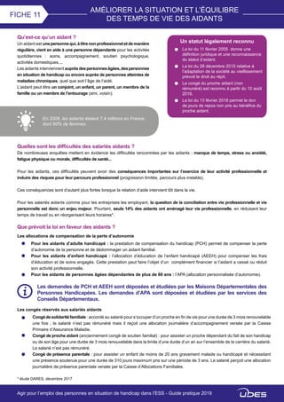 AMÉLIORER LA SITUATION ET L’ÉQUILIBRE
DES TEMPS DE VIE DES AIDANTS
FICHE 11
Qu’est-ce qu’un aidant ?
Un aidant est unepersonnequi,àtitrenonprofessionneletdemanière
régulière, vient en aide à une personne dépendante pour les activités
quotidiennes : soins, accompagnement, soutien psychologique,
activités domestiques,...
Les aidants interviennent auprèsdespersonnesâgées,despersonnes
en situation de handicap ou encore auprès de personnes atteintes de
maladies chroniques, quel que soit l’âge de l’aidé.
L’aidant peut être un conjoint, un enfant, un parent, un membre de la
famille ou un membre de l’entourage (ami, voisin).
Quelles sont les difficultés des salariés aidants ?
De nombreuses enquêtes mettent en évidence les difficultés rencontrées par les aidants : manque de temps, stress ou anxiété,
fatigue physique ou morale, difficultés de santé...
Pour les aidants, ces difficultés peuvent avoir des conséquences importantes sur l’exercice de leur activité professionnelle et
induire des risques pour leur parcours professionnel (progression limitée, parcours plus instable).
Ces conséquences sont d’autant plus fortes lorsque la relation d’aide intervient tôt dans la vie.
Pour les salariés aidants comme pour les entreprises les employant, la question de la conciliation entre vie professionnelle et vie
personnelle est donc un enjeu majeur. Pourtant, seuls 14% des aidants ont aménagé leur vie professionnelle, en réduisant leur
temps de travail ou en réorganisant leurs horaires*.
Un statut légalement reconnu
La loi du 11 février 2005 donne une
définition juridique et une reconnaissance
du statut d’aidant.
La loi du 28 décembre 2015 relative à
l’adaptation de la société au vieillissement
prévoit le droit au répit.
Le congé du proche aidant (non
rémunéré) est reconnu à partir du 10 août
2016.
La loi du 13 février 2018 permet le don
de jours de repos non pris au bénéfice du
proche aidant.
En 2008, les aidants étaient 7,4 millions en France,
dont 60% de femmes.
Que prévoit la loi en faveur des aidants ?
Les allocations de compensation de la perte d’autonomie
Les congés réservés aux salariés aidants
* étude DARES, décembre 2017
Pour les aidants d’adulte handicapé : la prestation de compensation du handicap (PCH) permet de compenser la perte
d’autonomie de la personne et de dédommager un aidant familial.
Pour les aidants d’enfant handicapé : l’allocation d’éducation de l’enfant handicapé (AEEH) pour compenser les frais
d’éducation et de soins engagés. Cette prestation peut faire l’objet d’un complément financier si l’aidant a cessé ou réduit
son activité professionnelle.
Pour les aidants de personnes âgées dépendantes de plus de 60 ans : l’APA (allocation personnalisée d’autonomie).
Les demandes de PCH et AEEH sont déposées et étudiées par les Maisons Départementales des
Personnes Handicapées. Les demandes d’APA sont déposées et étudiées par les services des
Conseils Départementaux.
Congédesolidaritéfamiliale : accordé au salarié pour s’occuper d’un proche en fin de vie pour une durée de 3 mois renouvelable
une fois ; le salarié n’est pas rémunéré mais il reçoit une allocation journalière d’accompagnement versée par la Caisse
Primaire d’Assurance Maladie.
Congé de proche aidant (anciennement congé de soutien familial) : pour assister un proche dépendant du fait de son handicap
ou de son âge pour une durée de 3 mois renouvelable dans la limite d’une durée d’un an sur l’ensemble de la carrière du salarié.
Le salarié n’est pas rémunéré.
Congé de présence parentale : pour assister un enfant de moins de 20 ans gravement malade ou handicapé et nécessitant
une présence soutenue pour une durée de 310 jours maximum pris sur une période de 3 ans. Le salarié perçoit une allocation
journalière de présence parentale versée par la Caisse d’Allocations Familiales.
Agir pour l’emploi des personnes en situation de handicap dans l’ESS - Guide pratique 2019
 