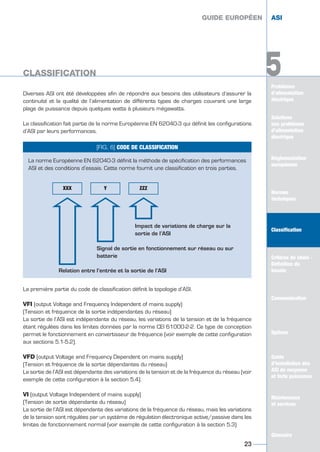 Problèmes
d’alimentation
électrique
Solutions
aux problèmes
d’alimentation
électrique
Réglementation
européenne
Normes
techniques
Classification
Critères de choix -
Définition du
besoin
Communication
Options
Guide
d’installation des
ASI de moyenne
et forte puissance
Maintenance
et services
Glossaire
5
Diverses ASI ont été développées afin de répondre aux besoins des utilisateurs d’assurer la
continuité et la qualité de l’alimentation de différents types de charges couvrant une large
plage de puissance depuis quelques watts à plusieurs mégawatts.
La classification fait partie de la norme Européenne EN 62040-3 qui définit les configurations
d’ASI par leurs performances.
La première partie du code de classification définit la topologie d’ASI.
VFI (output Voltage and Frequency Independent of mains supply)
(Tension et fréquence de la sortie indépendantes du réseau)
La sortie de l’ASI est indépendante du réseau, les variations de la tension et de la fréquence
étant régulées dans les limites données par la norme CEI 61000-2-2. Ce type de conception
permet le fonctionnement en convertisseur de fréquence (voir exemple de cette configuration
aux sections 5.1-5.2).
VFD (output Voltage and Frequency Dependent on mains supply)
(Tension et fréquence de la sortie dépendantes du réseau)
La sortie de l’ASI est dépendante des variations de la tension et de la fréquence du réseau (voir
exemple de cette configuration à la section 5.4).
VI (output Voltage Independent of mains supply)
(Tension de sortie dépendante du réseau)
La sortie de l’ASI est dépendante des variations de la fréquence du réseau, mais les variations
de la tension sont régulées par un système de régulation électronique active/passive dans les
limites de fonctionnement normal (voir exemple de cette configuration à la section 5.3)
GUIDE EUROPÉEN ASI
CLASSIFICATION
23
[FIG. 6] CODE DE CLASSIFICATION
La norme Européenne EN 62040-3 définit la méthode de spécification des performances
ASI et des conditions d’essais. Cette norme fournit une classification en trois parties.
XXX Y ZZZ
Impact de variations de charge sur la
sortie de l’ASI
Signal de sortie en fonctionnement sur réseau ou sur
batterie
Relation entre l’entrée et la sortie de l’ASI
5
GUIDE EUROPÉEN ASI
CLASSIFICATION
Solutions
aux problèmes
d’alimentation
électrique
Normes
techniques
Classification
Critères de choix -
Définition du
besoin
Communication
Options
Guide
d’installation des
ASI de moyenne
et forte puissance
Maintenance
et services
Glossaire
GUIDE UPS ING_FR 28/11/08 10:22 Page 23
 