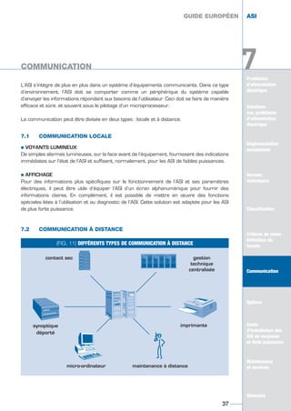 Problèmes
d’alimentation
électrique
Solutions
aux problèmes
d’alimentation
électrique
Réglementation
européenne
Normes
techniques
Classification
Critères de choix -
Définition du
besoin
Communication
Options
Guide
d’installation des
ASI de moyenne
et forte puissance
Maintenance
et services
Glossaire
7
L’ASI s’intègre de plus en plus dans un système d’équipements communicants. Dans ce type
d’environnement, l’ASI doit se comporter comme un périphérique du système capable
d’envoyer les informations répondant aux besoins de l’utilisateur. Ceci doit se faire de manière
efficace et sûre, et souvent sous le pilotage d’un microprocesseur.
La communication peut être divisée en deux types : locale et à distance.
7.1 COMMUNICATION LOCALE
½ VOYANTS LUMINEUX
De simples alarmes lumineuses, sur la face avant de l’équipement, fournissent des indications
immédiates sur l’état de l’ASI et suffisent, normalement, pour les ASI de faibles puissances.
½ AFFICHAGE
Pour des informations plus spécifiques sur le fonctionnement de l’ASI et ses paramètres
électriques, il peut être utile d’équiper l’ASI d’un écran alphanumérique pour fournir des
informations claires. En complément, il est possible de mettre en œuvre des fonctions
spéciales liées à l’utilisation et au diagnostic de l’ASI. Cette solution est adaptée pour les ASI
de plus forte puissance.
7.2 COMMUNICATION À DISTANCE
GUIDE EUROPÉEN ASI
COMMUNICATION
37
Solutions
aux problèmes
d’alimentation
électrique
Normes
techniques
Classification
Critères de choix -
Définition du
besoin
Communication
Options
Guide
d’installation des
ASI de moyenne
et forte puissance
Maintenance
et services
Glossaire
7
GUIDE EUROPÉEN ASI
COMMUNICATION
(FIG. 11) DIFFÉRENTS TYPES DE COMMUNICATION À DISTANCE
contact sec
synoptique
déporté
micro-ordinateur
gestion
technique
centralisée
imprimante
maintenance à distance
GUIDE UPS ING_FR 28/11/08 10:22 Page 37
 