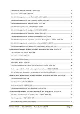 Code nature du contrat de travail S40.G10.10.012.001 ................................................................................. 93
Code position statutaire S40.G10.10.024 ..................................................................................................... 93
Code détaillé de la position normale d’activité S40.G10.10.025.001 .............................................................. 93
Code détaillé de la position de mise à disposition S40.G10.10.025.002 .......................................................... 94
Code détaillé de la position de délégation S40.G10.10.025.003 ..................................................................... 94
Code détaillé de la position hors cadre S40.G10.10.025.005 ......................................................................... 94
Code détaillé de la position de congé parental S40.G10.10.025.006 .............................................................. 94
Code détaillé de la position de disponibilité S40.G10.10.025.007 .................................................................. 94
Code détaillé de la position de congé sans traitement S40.G10.10.025.008 .................................................... 94
Code détaillé de la position de disponibilité spéciale des officiers généraux S40.G10.10.025.009 ..................... 94
Code détaillé de la position de non activité des militaires S40.G10.10.025.010 ............................................... 94
Code détaillé de la position hors cadre (préfets et sous-préfets) S40.G10.10.025.011 ..................................... 94
Emploi supérieur antérieur de l'agent sous statut personnel de droit public S40.G10.15 ......................... 94
Code emploi statutaire S40.G10.15.002.004 ................................................................................................ 94
Code échelon S40.G10.15.002.005 .............................................................................................................. 95
Indice brut S40.G10.15.004.001 .................................................................................................................. 95
Indice majoré S40.G10.15.004.002 .............................................................................................................. 96
Code nature d'indemnité de sujétions spéciales et de risque S40.G10.15.005.001 .......................................... 96
Nombre de points d'indemnité de sujétions spéciales et de risque S40.G10.15.005.002.................................. 96
Date de l'option pour la cotisation à l'emploi supérieur antérieur S40.G10.15.006 ......................................... 96
Départ ou retour de détachement de l'agent sous statut personnel de droit public S40.G10.24 .............. 96
Code employeur S40.G10.24.018 ................................................................................................................ 97
Siren de l'employeur S40.G10.24.019.001 ................................................................................................... 97
Nic de l'employeur S40.G10.24.019.002 ...................................................................................................... 97
Code détaillé de la position de détachement S40.G10.24.025.004 ................................................................. 97
Situation d'origine de l'agent sous statut personnel de droit public détaché S40.G10.25 ......................... 97
Code statut d'appartenance à une fonction publique S40.G10.25.002.001 ..................................................... 98
Code statut juridique S40.G10.25.002.002 ................................................................................................... 98
Code catégorie de service S40.G10.25.002.003 ............................................................................................ 98

Version V01X08 -

Date 30/12/2013 -

Toutes Dads-U et DN-AC

Page 11

 