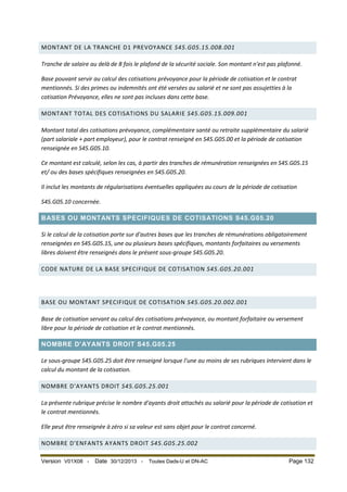 MONTANT DE LA TRANCHE D1 PREVOYANCE S45.G05.15.008.001
Tranche de salaire au delà de 8 fois le plafond de la sécurité sociale. Son montant n'est pas plafonné.
Base pouvant servir au calcul des cotisations prévoyance pour la période de cotisation et le contrat
mentionnés. Si des primes ou indemnités ont été versées au salarié et ne sont pas assujetties à la
cotisation Prévoyance, elles ne sont pas incluses dans cette base.
MONTANT TOTAL DES COTISATIONS DU SALARIE S45.G05.15.009.001
Montant total des cotisations prévoyance, complémentaire santé ou retraite supplémentaire du salarié
(part salariale + part employeur), pour le contrat renseigné en S45.G05.00 et la période de cotisation
renseignée en S45.G05.10.
Ce montant est calculé, selon les cas, à partir des tranches de rémunération renseignées en S45.G05.15
et/ ou des bases spécifiques renseignées en S45.G05.20.
Il inclut les montants de régularisations éventuelles appliquées au cours de la période de cotisation
S45.G05.10 concernée.
BASES OU MONTANTS SPECIFIQUES DE COTISATIONS S45.G05.20
Si le calcul de la cotisation porte sur d'autres bases que les tranches de rémunérations obligatoirement
renseignées en S45.G05.15, une ou plusieurs bases spécifiques, montants forfaitaires ou versements
libres doivent être renseignés dans le présent sous-groupe S45.G05.20.
CODE NATURE DE LA BASE SPECIFIQUE DE COTISATION S45.G05.20.001

BASE OU MONTANT SPECIFIQUE DE COTISATION S45.G05.20.002.001
Base de cotisation servant au calcul des cotisations prévoyance, ou montant forfaitaire ou versement
libre pour la période de cotisation et le contrat mentionnés.
NOMBRE D'AYANTS DROIT S45.G05.25
Le sous-groupe S45.G05.25 doit être renseigné lorsque l’une au moins de ses rubriques intervient dans le
calcul du montant de la cotisation.
NOMBRE D'AYANTS DROIT S45.G05.25.001
La présente rubrique précise le nombre d'ayants droit attachés au salarié pour la période de cotisation et
le contrat mentionnés.
Elle peut être renseignée à zéro si sa valeur est sans objet pour le contrat concerné.
NOMBRE D'ENFANTS AYANTS DROIT S45.G05.25.002
Version V01X08 -

Date 30/12/2013 -

Toutes Dads-U et DN-AC

Page 132

 