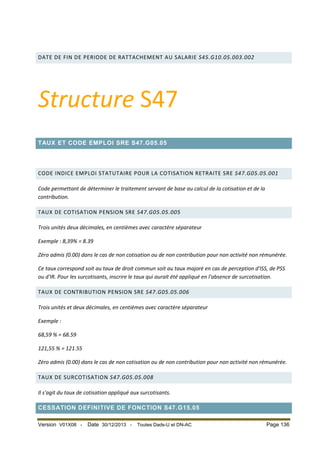 DATE DE FIN DE PERIODE DE RATTACHEMENT AU SALARIE S45.G10.05.003.002

Structure S47
TAUX ET CODE EMPLOI SRE S47.G05.05

CODE INDICE EMPLOI STATUTAIRE POUR LA COTISATION RETRAITE SRE S47.G05.05.001
Code permettant de déterminer le traitement servant de base au calcul de la cotisation et de la
contribution.
TAUX DE COTISATION PENSION SRE S47.G05.05.005
Trois unités deux décimales, en centièmes avec caractère séparateur
Exemple : 8,39% = 8.39
Zéro admis (0.00) dans le cas de non cotisation ou de non contribution pour non activité non rémunérée.
Ce taux correspond soit au taux de droit commun soit au taux majoré en cas de perception d'ISS, de PSS
ou d'IR. Pour les surcotisants, inscrire le taux qui aurait été appliqué en l'absence de surcotisation.
TAUX DE CONTRIBUTION PENSION SRE S47.G05.05.006
Trois unités et deux décimales, en centièmes avec caractère séparateur
Exemple :
68,59 % = 68.59
121,55 % = 121.55
Zéro admis (0.00) dans le cas de non cotisation ou de non contribution pour non activité non rémunérée.
TAUX DE SURCOTISATION S47.G05.05.008
Il s'agit du taux de cotisation appliqué aux surcotisants.
CESSATION DEFINITIVE DE FONCTION S47.G15.05
Version V01X08 -

Date 30/12/2013 -

Toutes Dads-U et DN-AC

Page 136

 