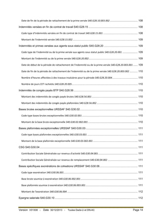 Date de fin de la période de rattachement de la prime versée S40.G28.10.003.002 ...................................... 108
Indemnités versées en fin de contrat de travail S40.G28.15 ................................................................... 108
Code type d'indemnités versées en fin de contrat de travail S40.G28.15.001 ............................................... 108
Montant de l'indemnité versée S40.G28.15.002 ......................................................................................... 109
Indemnités et primes versées aux agents sous statut public S40.G28.20 .............................................. 109
Code type de l'indemnité ou de la prime versée aux agents sous statut public S40.G28.20.001 ..................... 109
Montant de l'indemnité ou de la prime versée S40.G28.20.002................................................................... 109
Date de début de la période de rattachement de l'indemnité ou de la prime versée S40.G28.20.003.001 ...... 109
Date de fin de la période de rattachement de l'indemnité ou de la prime versée S40.G28.20.003.002 ........... 110
Nombre d'heures affectées à des travaux insalubres pour la période S40.G28.20.004................................... 110
Nombre de jours CET rachetés S40.G28.20.005 .......................................................................................... 110
Indemnités de congés payés BTP S40.G28.56 ....................................................................................... 110
Montant des indemnités de congés payés brutes S40.G28.56.001 ............................................................... 110
Montant des indemnités de congés payés plafonnées S40.G28.56.002 ........................................................ 110
Bases brutes exceptionnelles URSSAF S40.G30.02 ............................................................................... 110
Code type bases brutes exceptionnelles S40.G30.02.001 ............................................................................ 110
Montant de la base brute exceptionnelle S40.G30.02.002.001 .................................................................... 110
Bases plafonnées exceptionnelles URSSAF S40.G30.03 ....................................................................... 111
Code type bases plafonnées exceptionnelles S40.G30.03.001 ..................................................................... 111
Montant de la base plafonnée exceptionnelle S40.G30.03.002.001 ............................................................. 111
CSG S40.G30.04 ...................................................................................................................................... 111
Contribution Sociale Généralisée sur revenus d'activité S40.G30.04.001 ...................................................... 111
Contribution Sociale Généralisée sur revenus de remplacement S40.G30.04.002 ......................................... 111
Bases spécifiques exonérations de cotisations URSSAF S40.G30.06 .................................................... 111
Code type exonération S40.G30.06.001 ..................................................................................................... 111
Base brute soumise à exonération S40.G30.06.002.001 .............................................................................. 111
Base plafonnée soumise à exonération S40.G30.06.003.001 ....................................................................... 111
Montant de l'exonération S40.G30.06.004 ................................................................................................ 112
Epargne salariale S40.G30.10 ................................................................................................................. 112

Version V01X08 -

Date 30/12/2013 -

Toutes Dads-U et DN-AC

Page 14

 