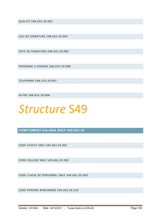 QUALITE S48.G55.20.003

LIEU DE SIGNATURE S48.G55.20.004

DATE DE SIGNATURE S48.G55.20.005

PERSONNE A JOINDRE S48.G55.20.006

TELEPHONE S48.G55.20.007

AUTRE S48.G55.20.008

Structure S49
COMPLEMENT SALARIE SNCF S49.G61.05

CODE STATUT SNCF S49.G61.05.001

CODE COLLEGE SNCF S49.G61.05.002

CODE CLASSE DE PERSONNEL SNCF S49.G61.05.003

CODE PERIODE REMUNEREE S49.G61.05.010

Version V01X08 -

Date 30/12/2013 -

Toutes Dads-U et DN-AC

Page 145

 