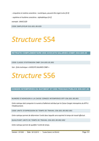 - cinquième et sixième caractères : numériques, peuvent être égal à zéro [0-9]
- septième et huitième caractères : alphabétique [A-Z]
exemple : 0AAC11ZD
CODE EMPLOYEUR S53.G01.00.020

Structure S54
RETRAITE COMPLEMENTAIRE DES AVOCATS SALARIES (CNBF) S54.G05.05

CODE CLASSE D'EXTENSION CNBF S54.G05.05.001
Voir : fiche technique « AVOCATS SALARIES CNBF »

Structure S56
CONGES INTEMPERIES DU BATIMENT ET DES TRAVAUX PUBLICS S56.G01.00

NUMERO D'ADHESION A LA CAISSE CONGES INTEMPERIES BTP S56.G01.00.001
Cette rubrique doit comporter le numéro d'adhérent attribué par la Caisse Congés Intempéries du BTP à
l'établissement.
CODE UNITE D'EXPRESSION DE TEMPS DE TRAVAIL S56.G01.00.002.001
Cette rubrique permet de déterminer l'unité dans laquelle sera exprimé le temps de travail effectué.
QUALIFIANT UNITE DE TEMPS DE TRAVAIL S56.G01.00.002.002
Cette rubrique permet de qualifier l'unité de temps.

Version V01X08 -

Date 30/12/2013 -

Toutes Dads-U et DN-AC

Page 151

 