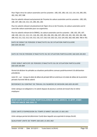 Pour l'Agirc-Arrco les valeurs autorisées sont les suivantes : 100, 105, 108, 110, 112, 114, 116, 200, 203,
301, 501, 507, 508.
Pour les salariés relevant exclusivement de l'Ircantec les valeurs autorisées sont les suivantes : 100, 105,
106, 107, 108, 110, 113, 115, 200, 201, 202.
Pour les salariés relevant simultanément de l'Agirc-Arrco et de l'Ircantec, les valeurs autorisées sont le
cumul des valeurs autorisées pour ces organismes.
Pour les salariés relevant de la CNRACL, les valeurs autorisées sont les suivantes : 100, 102, 105, 107,
108, 109, 110, 111, 113, 115, 118, 201, 202, 203, 204, 205, 206, 207, 209, 210, 301, 302, 303, 304, 308,
309, 413, 511, 512, 513, 514, 515, 516, 517, 518, 519, 520, 521, 523, 524, 601, 602, 603, 604, 700 et 701.
DATE DE DEBUT DE PERIODE D'INACTIVITE OU DE SITUATION PARTICULIERE
S60.G05.00.002

DATE DE FIN DE PERIODE D'INACTIVITE OU DE SITUATION PARTICULIERE S60.G05.00.003

CODE DEBUT ANTICIPE DE PERIODE D'INACTIVITE OU DE SITUATION PARTICULIERE
S60.G05.00.004
Permet de déclarer les périodes ou situations particulières connues postérieurement à la déclaration
précédente.
noter 01 – oui : lorsque la date de début de période S60 est antérieure à la date de début de la première
période d’activité S40 du salarié.
REFERENCE DU CONTRAT DE TRAVAIL OU NUMERO DE MISSION S60.G05.00.005
Cette rubrique est obligatoire si le salarié dispose de plusieurs contrats de travail chez le même
employeur.

MONTANTS SITUATIONS PARTICULIERES AGIRC-ARRCO, CI-BTP, CNBF,
PREVOYANCE S60.G05.15

CODE UNITE D'EXPRESSION DU TEMPS D'ARRET S60.G05.15.001.001
Cette rubrique permet de déterminer l'unité dans laquelle sera exprimée le temps d'arrêt.
QUALIFIANT UNITE DE TEMPS S60.G05.15.001.002

Version V01X08 -

Date 30/12/2013 -

Toutes Dads-U et DN-AC

Page 155

 