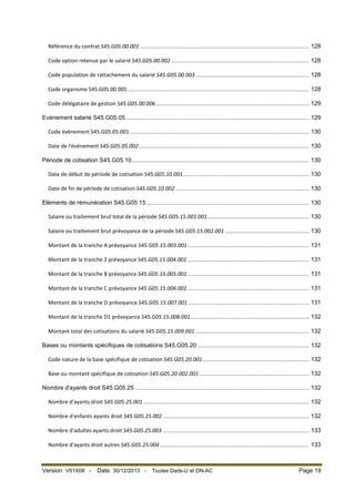 Référence du contrat S45.G05.00.001 ....................................................................................................... 128
Code option retenue par le salarié S45.G05.00.002 .................................................................................... 128
Code population de rattachement du salarié S45.G05.00.003 ..................................................................... 128
Code organisme S45.G05.00.005 .............................................................................................................. 128
Code délégataire de gestion S45.G05.00.006 ............................................................................................. 129
Evènement salarié S45.G05.05................................................................................................................ 129
Code évènement S45.G05.05.001 ............................................................................................................. 130
Date de l'évènement S45.G05.05.002........................................................................................................ 130
Période de cotisation S45.G05.10 ............................................................................................................ 130
Date de début de période de cotisation S45.G05.10.001............................................................................. 130
Date de fin de période de cotisation S45.G05.10.002 ................................................................................. 130
Eléments de rémunération S45.G05.15 ................................................................................................... 130
Salaire ou traitement brut total de la période S45.G05.15.001.001 .............................................................. 130
Salaire ou traitement brut prévoyance de la période S45.G05.15.002.001 ................................................... 130
Montant de la tranche A prévoyance S45.G05.15.003.001 .......................................................................... 131
Montant de la tranche 2 prévoyance S45.G05.15.004.001 .......................................................................... 131
Montant de la tranche B prévoyance S45.G05.15.005.001 .......................................................................... 131
Montant de la tranche C prévoyance S45.G05.15.006.001 .......................................................................... 131
Montant de la tranche D prévoyance S45.G05.15.007.001 .......................................................................... 131
Montant de la tranche D1 prévoyance S45.G05.15.008.001 ........................................................................ 132
Montant total des cotisations du salarié S45.G05.15.009.001 ..................................................................... 132
Bases ou montants spécifiques de cotisations S45.G05.20 .................................................................... 132
Code nature de la base spécifique de cotisation S45.G05.20.001 ................................................................. 132
Base ou montant spécifique de cotisation S45.G05.20.002.001 ................................................................... 132
Nombre d'ayants droit S45.G05.25 .......................................................................................................... 132
Nombre d'ayants droit S45.G05.25.001 ..................................................................................................... 132
Nombre d'enfants ayants droit S45.G05.25.002 ......................................................................................... 132
Nombre d'adultes ayants droit S45.G05.25.003 ......................................................................................... 133
Nombre d'ayants droit autres S45.G05.25.004 ........................................................................................... 133

Version V01X08 -

Date 30/12/2013 -

Toutes Dads-U et DN-AC

Page 19

 