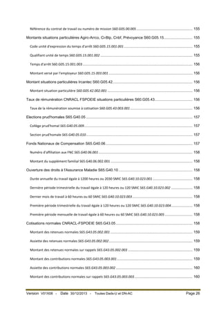 Référence du contrat de travail ou numéro de mission S60.G05.00.005 ....................................................... 155
Montants situations particulières Agirc-Arrco, Ci-Btp, Cnbf, Prévoyance S60.G05.15 ............................ 155
Code unité d'expression du temps d'arrêt S60.G05.15.001.001 ................................................................... 155
Qualifiant unité de temps S60.G05.15.001.002 .......................................................................................... 155
Temps d'arrêt S60.G05.15.001.003 ........................................................................................................... 156
Montant versé par l'employeur S60.G05.15.003.001 .................................................................................. 156
Montant situations particulières Ircantec S60.G05.42 .............................................................................. 156
Montant situation particulière S60.G05.42.002.001 ................................................................................... 156
Taux de rémunération CNRACL FSPOEIE situations particulières S60.G05.43 ..................................... 156
Taux de la rémunération soumise à cotisation S60.G05.43.003.001 ............................................................. 156
Elections prud'homales S65.G40.05 ........................................................................................................ 157
Collège prud'homal S65.G40.05.009.......................................................................................................... 157
Section prud'homale S65.G40.05.010 ........................................................................................................ 157
Fonds Nationaux de Compensation S65.G40.06 ..................................................................................... 157
Numéro d'affiliation aux FNC S65.G40.06.001 ............................................................................................ 158
Montant du supplément familial S65.G40.06.002.001 ................................................................................ 158
Ouverture des droits à l'Assurance Maladie S65.G40.10 ........................................................................ 158
Durée annuelle du travail égale à 1200 heures ou 2030 SMIC S65.G40.10.023.001 ....................................... 158
Dernière période trimestrielle du travail égale à 120 heures ou 120 SMIC S65.G40.10.023.002 ..................... 158
Dernier mois de travail à 60 heures ou 60 SMIC S65.G40.10.023.003 ........................................................... 158
Première période trimestrielle du travail égale à 120 heures ou 120 SMIC S65.G40.10.023.004 ..................... 158
Première période mensuelle de travail égale à 60 heures ou 60 SMIC S65.G40.10.023.005 ........................... 158
Cotisations normales CNRACL-FSPOEIE S65.G43.05 ........................................................................... 158
Montant des retenues normales S65.G43.05.002.001 ................................................................................ 159
Assiette des retenues normales S65.G43.05.002.002.................................................................................. 159
Montant des retenues normales sur rappels S65.G43.05.002.003 ............................................................... 159
Montant des contributions normales S65.G43.05.003.001 .......................................................................... 159
Assiette des contributions normales S65.G43.05.003.002 ........................................................................... 160
Montant des contributions normales sur rappels S65.G43.05.003.003 ......................................................... 160

Version V01X08 -

Date 30/12/2013 -

Toutes Dads-U et DN-AC

Page 26

 