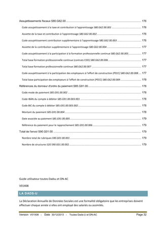Assujettissements fiscaux S80.G62.00 .................................................................................................... 176
Code assujettissement à la taxe et contribution à l'apprentissage S80.G62.00.001 ....................................... 176
Assiette de la taxe et contribution à l'apprentissage S80.G62.00.002 ........................................................... 176
Code assujettissement contribution supplémentaire à l’apprentissage S80.G62.00.003 ................................ 176
Assiette de la contribution supplémentaire à l'apprentissage S80.G62.00.004 .............................................. 177
Code assujettissement à la participation à la formation professionnelle continue S80.G62.00.005 ................. 177
Total base formation professionnelle continue (contrats CDD) S80.G62.00.006 ............................................ 177
Total base formation professionnelle continue S80.G62.00.007 .................................................................. 177
Code assujettissement à la participation des employeurs à l'effort de construction (PEEC) S80.G62.00.008 .... 177
Total base participation des employeurs à l'effort de construction (PEEC) S80.G62.00.009 ............................ 178
Références du donneur d'ordre du paiement S85.G91.00....................................................................... 178
Code mode de paiement S85.G91.00.002 .................................................................................................. 178
Code IBAN du compte à débiter S85.G91.00.003.001 ................................................................................. 178
Code BIC du compte à débiter S85.G91.00.003.002 .................................................................................... 178
Montant du paiement S85.G91.00.004 ...................................................................................................... 178
Date associée au paiement S85.G91.00.005 ............................................................................................... 179
Référence du paiement pour le rapprochement S85.G91.00.006 ................................................................. 179
Total de l'envoi S90.G01.00 ..................................................................................................................... 179
Nombre total de rubriques S90.G01.00.001 ............................................................................................... 179
Nombre de structures S20 S90.G01.00.002 ................................................................................................ 179

Déclarations
DS
Guide utilisateur toutes Dadsu et DN-AC
V01X08
LA DADS-U
La Déclaration Annuelle de Données Sociales est une formalité obligatoire que les entreprises doivent
effectuer chaque année si elles ont employé des salariés ou assimilés.
Version V01X08 -

Date 30/12/2013 -

Toutes Dads-U et DN-AC

Page 32

 
