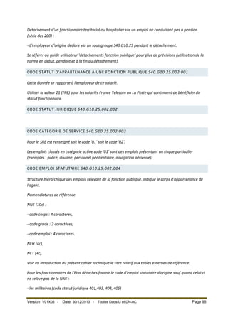 Détachement d’un fonctionnaire territorial ou hospitalier sur un emploi ne conduisant pas à pension
(série des 200) :
- L’employeur d’origine déclare via un sous groupe S40.G10.25 pendant le détachement.
Se référer au guide utilisateur 'détachements fonction publique' pour plus de précisions (utilisation de la
norme en début, pendant et à la fin du détachement).
CODE STATUT D'APPARTENANCE A UNE FONCTION PUBLIQUE S40.G10.25.002.001
Cette donnée se rapporte à l'employeur de ce salarié.
Utiliser la valeur 21 (FPE) pour les salariés France Telecom ou La Poste qui continuent de bénéficier du
statut fonctionnaire.
CODE STATUT JURIDIQUE S40.G10.25.002.002

CODE CATEGORIE DE SERVICE S40.G10.25.002.003
Pour le SRE est renseigné soit le code '01' soit le code '02'.
Les emplois classés en catégorie active code '01' sont des emplois présentant un risque particulier
(exemples : police, douane, personnel pénitentiaire, navigation aérienne).
CODE EMPLOI STATUTAIRE S40.G10.25.002.004
Structure hiérarchique des emplois relevant de la fonction publique. Indique le corps d'appartenance de
l'agent.
Nomenclatures de référence
NNE (10c) :
- code corps : 4 caractères,
- code grade : 2 caractères,
- code emploi : 4 caractères.
NEH (4c),
NET (4c).
Voir en introduction du présent cahier technique le titre relatif aux tables externes de référence.
Pour les fonctionnaires de l'Etat détachés fournir le code d'emploi statutaire d'origine sauf quand celui-ci
ne relève pas de la NNE :
- les militaires (code statut juridique 401,403, 404, 405)
Version V01X08 -

Date 30/12/2013 -

Toutes Dads-U et DN-AC

Page 98

 