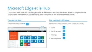 Microsoft Edge et le Hub
Le Hub est l’endroit où Microsoft Edge stocke les éléments que vous collectez sur le web - comprenant vos
favoris, votre liste de lecture, votre historique de navigation et vos téléchargements actuels.
Pour ouvrir le Hub :
Sélectionnez le bouton Hub
Pour modifier les affichages :
Sélectionnez un bouton de la partie supérieure du Hub :
•   Favoris
•   Liste de lectures
•   Historique
•   Téléchargements
 