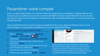 Paramétrer votre compte
Avez-vous déjà utilisé Outlook.com, Hotmail, Office 365, Skype, Xbox, ou Windows ? L’adresse mail et le mot
de passe que vous utilisez pour ces services sont les identifiants de votre Compte Microsoft. Si vous n’en avez
pas, vous avez juste à vous enregistrer sur Outlook pour créer une adresse mail gratuite - ce sera votre nouveau
compte Microsoft.
Votre compte Microsoft vous donne accès aux applications et aux jeux depuis le Windows Store, et vous
permet de gérer vos paramètres et préférences sur tous vos appareils Windows.
Pour se connecter à votre compte Microsoft :
1. 	Allez sur Démarrer, puis sélectionnez Paramètres
 Comptes  Votre compte.
2. 	Sélectionnez Se connecter avec un compte Microsoft.
3. 	Entrez le mot de passe de votre compte local puis
sélectionnez Suivant.
4. 	Choisissez comment vous souhaitez recevoir votre code
de confirmation puis sélectionnez Suivant.
5. 	Vous avez reçu votre code de confirmation.
6. 	Entrez le code, puis sélectionnez Suivant  Changer.
Votre compte local va être remplacé par votre compte
Microsoft. Ne vous inquiétez pas tous vos fichiers seront
conservés sur votre PC. La prochaine fois que vous vous
connectez à Windows, utilisez le nom d’utilisateur de votre
compte Microsoft et le mot de passe correspondant.
 