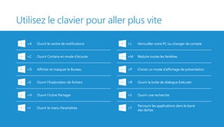 Utilisez le clavier pour aller plus vite
+A Ouvrir le centre de notifications
+C Ouvrir Cortana en mode d’écoute
+D Afficher et masquer le Bureau
+E Ouvrir l’Explorateur de fichiers
+H Ouvrir l’icône Partager
+I Ouvrir le menu Paramètres
+L Verrouiller votre PC ou changer de compte
+M Réduire toutes les fenêtres
+P Choisir un mode d’affichage de présentation
+R Ouvrir la boîte de dialogue Exécuter
+S Ouvrir une recherche
+T
Parcourir les applications dans la barre
des tâches
 