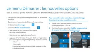 Le menu Démarrer : les nouvelles options
Dans le panneau gauche du menu Démarrer, directement sous votre nom d’utilisateur, vous trouverez :
•   Des liens vers vos applications les plus utilisées ou récemment
installées.
•   Des liens vers l’explorateur de fichiers et les paramètres.
•   Le bouton de démarrage.
•   Le bouton Toutes les applications :
•   Sélectionnez-le pour faire apparaître la liste
de toutes vos applications.
•   Sélectionnez une application pour l’ouvrir.
•   Appuyez et maintenez le clic (ou clic-droit) sur l’application
pour choisir parmi une gamme plus large d’options comme :
•   Ouvrir
•   Désinstaller
•   Épingler au Menu démarrer ou à la barre des tâches
•   Retirer de la liste
Pour verrouiller votre ordinateur, modifier l’image
de votre compte ou vous déconnecter :
1.	 Dans le menu Démarrer, sélectionnez votre nom
d’utilisateur en haut à gauche.
2.	 Choisissez l’option souhaitée : Modifier les paramètres
de compte, Verrouiller, ou Se déconnecter.
 