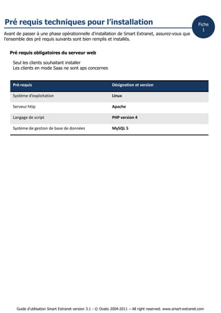 Fiche1Pré requis techniques pour l’installationAvant de passer à une phase opérationnelle d’installation de Smart Extranet, assurez-vous que l’ensemble des pré requis suivants sont bien remplis et installés. Pré requis obligatoires du serveur webSeul les clients souhaitant installer Les clients en mode Saas ne sont aps concernesGuide d’utilisation Smart Extranet version 3.1 - © Ovato 2004-2011 – All right reserved. www.smart-extranet.com