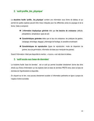 10 
2. ‘outil profile_bio_physique’ 
La deuxième feuille ‘profile_ bio_physique’ contient une information sous forme de tableau et qui permet de quelles espèces peuvent être mieux indiquées pour les différentes zones du paysage et de la ferme. Celle-ci comprend: 
 L’information biophysique générale telle que les besoins de croissance (altitude, précipitations, température, types de sol) 
 Caractéristiques générales telles que le taux de croissance, les pratiques de gestion, (recépage, émondage, élagage), phénologie de feuillage, le caractère envahissant 
 Caractéristiques de reproduction (types de reproduction, mode de dispersion de graines, taux de germination, information de base pour manipuler les graines) 
Quand l’information n’était pas disponible la mention « inconnu » est noté dans le tableau 
3. ‘outil accès aux base de données’ 
La troisième feuille ‘base de données’ est un outil qui permet d’accéder directement donne des liens directs aux fiches d’information sur les espèces dans la base de données PROTA et/ou dans la base de données de l’Agroforesterie si disponible. 
En cliquant sur le lien, vous pouvez directement accéder à l’information pertinente en ligne à propos de l’espèce d’arbre souhaitée. 
 