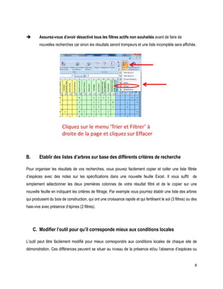 8 
 Assurez-vous d’avoir désactivé tous les filtres actifs non souhaités avant de faire de nouvelles recherches car sinon les résultats seront trompeurs et une liste incomplète sera affichée. 
B. Etablir des listes d’arbres sur base des différents critères de recherche 
Pour organiser les résultats de vos recherches, vous pouvez facilement copier et coller une liste filtrée d’espèces avec des notes sur les spécifications dans une nouvelle feuille Excel. Il vous suffit de simplement sélectionner les deux premières colonnes de votre résultat filtré et de le copier sur une nouvelle feuille en indiquant les critères de filtrage. Par exemple vous pourriez établir une liste des arbres qui produisent du bois de construction, qui ont une croissance rapide et qui fertilisent le sol (3 filtres) ou des haie-vive avec présence d’épines (2 filtres). 
C. Modifier l’outil pour qu’il corresponde mieux aux conditions locales 
L’outil peut être facilement modifié pour mieux correspondre aux conditions locales de chaque site de démonstration. Ces différences peuvent se situer au niveau de la présence et/ou l’absence d’espèces ou  