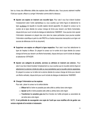 9 
bien au niveau des différentes utilités des espèces dans différents sites. Vous pouvez aisément modifier l’Outil pour ajouter, effacer ou corriger l’information comme décrit ci-dessous : 
 Ajouter une espèce en insérant une nouvelle ligne. Pour cela il vous faut d’abord localiser l’emplacement selon l’ordre alphabétique ou vous voudriez que l’arbre figure et sélectionner la ligne au-dessus de laquelle la nouvelle espèce devrait apparaître. En plaçant le curseur sur le numéro de la ligne désirée (le curseur change de forme pour devenir une flèche horizontale), cliquez-droit pour ouvrir la boite de dialogue et sélectionner ‘INSERER’. Vous pourrez donc ajouter l’information nécessaire en plaçant des croix dans les cases pertinentes (vous pourrez accéder l’information scientifique à partir du site PROTA ou d’autres ressources manuscrite ou en ligne voir sources de références à la fin du document) 
 Supprimer une espèce en effaçant la ligne respective. Pour cela il vous faut sélectionner la ligne de l’espèce à effacer. En plaçant le curseur sur le numéro de la ligne désirée (le curseur change de forme pour devenir une flèche horizontale), cliquez-droit pour ouvrir la boite de dialogue et sélectionner ‘EFFACER’. 
 Ajouter une catégorie de produits, services ou attributs en insérant une colonne ; Pour cela il vous faut d’abord localiser l’emplacement ou vous voudriez que la nouvelle colonne figure et sélectionner la colonne à droite de celle ou vous souhaiteriez que la nouvelle colonne apparaisse. En plaçant le curseur sur la lettre de la colonne désirée (le curseur change de forme pour devenir une flèche verticale), cliquez-droit pour ouvrir la boite de dialogue et sélectionner ‘INSERER’. 
 Changer l’information sur les espèces 
Pour cela : placer le curseur sur la cellule désirée 
 Effacer le X si l’arbre ne possède pas cette utilité ou attribut dans votre région 
 Ajouter un X si l’arbre possède cette utilité ou attribut dans votre région 
 Transformer le caractère gras du X en fonction de l’utilité principale ou secondaire de cet arbre dans votre région 
NOTE : Il est préférable de sauvegarder une copie de l’outil que vous modifiez afin de garder une version originale et la revisiter si nécessaire.  