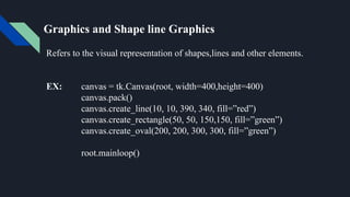 A Complete seminar on GUI Development in python | PDF