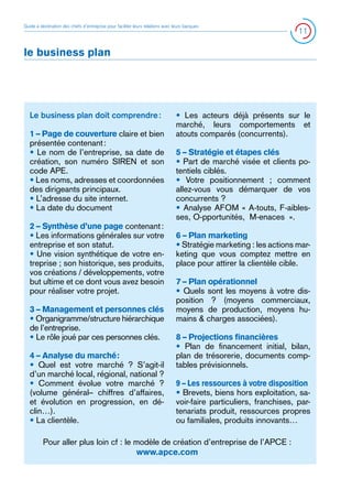 Guide à destination des chefs d’entreprise pour faciliter leurs relations avec leurs banques

11

le business plan

Le business plan doit comprendre :
1 – Page de couverture claire et bien
présentée contenant :
• Le nom de l’entreprise, sa date de
création, son numéro SIREN et son
code APE.
• Les noms, adresses et coordonnées
des dirigeants principaux.
• L’adresse du site internet.
• La date du document
2 – Synthèse d’une page contenant :
• Les informations générales sur votre
entreprise et son statut.
• Une vision synthétique de votre entreprise ; son historique, ses produits,
vos créations / développements, votre
but ultime et ce dont vous avez besoin
pour réaliser votre projet.
3 – Management et personnes clés
• Organigramme/structure hiérarchique
de l’entreprise.
• Le rôle joué par ces personnes clés.
4 – Analyse du marché :
• Quel est votre marché ? S’agit-il
d’un marché local, régional, national ?
• Comment évolue votre marché ?
(volume général– chiffres d’affaires,
et évolution en progression, en déclin…).
• La clientèle.

• Les acteurs déjà présents sur le
marché, leurs comportements et
atouts comparés (concurrents).
5 – Stratégie et étapes clés
• Part de marché visée et clients potentiels ciblés.
• Votre positionnement ; comment
allez-vous vous démarquer de vos
concurrents ?
• Analyse AFOM « A-touts, F-aiblesses, O-pportunités, M-enaces ».
6 – Plan marketing
• Stratégie marketing : les actions marketing que vous comptez mettre en
place pour attirer la clientèle cible.
7 – Plan opérationnel
• Quels sont les moyens à votre disposition ? (moyens commerciaux,
moyens de production, moyens humains  charges associées).
8 – Projections financières
• Plan de financement initial, bilan,
plan de trésorerie, documents comptables prévisionnels.
9 – Les ressources à votre disposition
• Brevets, biens hors exploitation, savoir-faire particuliers, franchises, partenariats produit, ressources propres
ou familiales, produits innovants…

Pour aller plus loin cf : le modèle de création d’entreprise de l’APCE :
www.apce.com

 