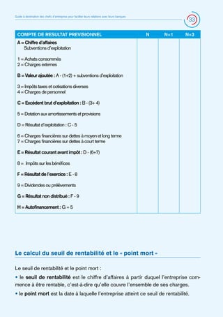 Guide à destination des chefs d’entreprise pour faciliter leurs relations avec leurs banques

COMPTE DE RESULTAT PREVISIONNEL

33
N

N+1

N+3

A = Chiffre d’affaires
Subventions d’exploitation
1 = Achats consommés
2 = Charges externes
B = Valeur ajoutée : A - (1+2) + subventions d’exploitation
3 = Impôts taxes et cotisations diverses
4 = Charges de personnel
C = Excédent brut d’exploitation : B - (3+ 4)
5 = Dotation aux amortissements et provisions
D = Résultat d’exploitation : C - 5
6 = Charges financières sur dettes à moyen et long terme
7 = Charges financières sur dettes à court terme
E = Résultat courant avant impôt : D - (6+7)
8 = Impôts sur les bénéfices
F = Résultat de l’exercice : E - 8
9 = Dividendes ou prélèvements
G = Résultat non distribué : F - 9
H = Autofinancement : G + 5

Le calcul du seuil de rentabilité et le « point mort »
Le seuil de rentabilité et le point mort :
• le seuil de rentabilité est le chiffre d’affaires à partir duquel l’entreprise commence à être rentable, c’est-à-dire qu’elle couvre l’ensemble de ses charges.
• le point mort est la date à laquelle l’entreprise atteint ce seuil de rentabilité.

 