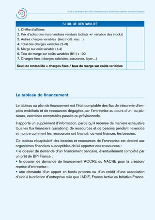 34

Guide à destination des chefs d’entreprise pour faciliter leurs relations avec leurs banques

SEUIL DE RENTABILITÉ
1. Chiffre d’affaires
2. Prix d’achat des marchandises vendues (achats +/- variation des stocks)
3. Autres charges variables (électricité, eau…)
4. Total des charges variables (2+3)
5. Marge sur coût variable (1-4)
6. Taux de marge sur coûts variables (5/1) x 100
7. Charges fixes (charges salariales, assurance, loyer…)
Seuil de rentabilité = charges fixes / taux de marge sur coûts variables

Le tableau de financement
Le tableau ou plan de financement est l’état comptable des flux de trésorerie d’emplois mobilisés et de ressources dégagées par l’entreprise au cours d’un, ou plusieurs, exercices comptables passés ou prévisionnels.
Il apporte un supplément d’information, parce qu’il recense de manière exhaustive
tous les flux financiers (variations) de ressources et de besoins pendant l’exercice
et montre comment les ressources ont financé, ou vont financer, les besoins.
Ce tableau récapitulatif des besoins et ressources de l’entreprise est destiné aux
organismes financiers susceptibles de lui apporter des ressources :
• le dossier de demande d’un financement bancaire, éventuellement complété par
un prêt de BPI France ;
• le dossier de demande de financement ACCRE ou NACRE pour la création/
reprise d’entreprise ;
• une demande d’un apport en fonds propres ou d’un crédit d’une association
d’aide à la création d’entreprise telle que l’ADIE, France Active ou Initiative France.

 