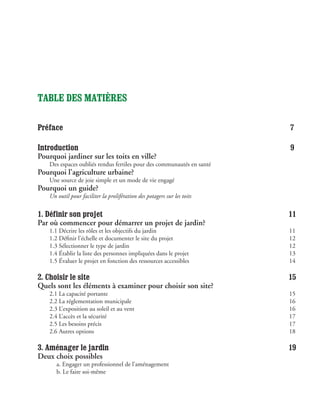 table des matières

Préface                                                                   7

Introduction                                                              9
Pourquoi jardiner sur les toits en ville?
    Des espaces oubliés rendus fertiles pour des communautés en santé
Pourquoi l’agriculture urbaine?
    Une source de joie simple et un mode de vie engagé
Pourquoi un guide?
    Un outil pour faciliter la prolifération des potagers sur les toits


1. Définir son projet                                                     11
Par où commencer pour démarrer un projet de jardin?
    1.1 Décrire les rôles et les objectifs du jardin                      11
    1.2 Définir l’échelle et documenter le site du projet                 12
    1.3 Sélectionner le type de jardin                                    12
    1.4 Établir la liste des personnes impliquées dans le projet          13
    1.5 Évaluer le projet en fonction des ressources accessibles          14

2. Choisir le site                                                        15
Quels sont les éléments à examiner pour choisir son site?
    2.1 La capacité portante                                              15
    2.2 La réglementation municipale                                      16
    2.3 L’exposition au soleil et au vent                                 16
    2.4 L’accès et la sécurité                                            17
    2.5 Les besoins précis                                                17
    2.6 Autres options                                                    18

3. Aménager le jardin                                                     19
Deux choix possibles
    	 a. Engager un professionnel de l’aménagement
    	 b. Le faire soi-même
 