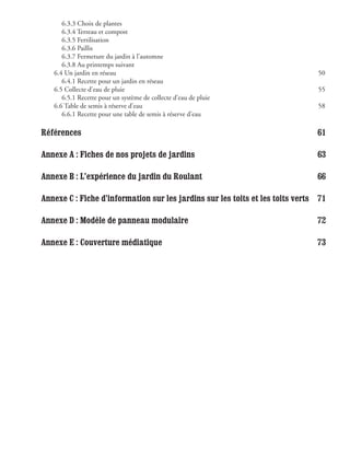 6.3.3 Choix de plantes
   	 6.3.4 Terreau et compost
   	 6.3.5 Fertilisation
   	 6.3.6 Paillis
   	 6.3.7 Fermeture du jardin à l’automne
   	 6.3.8 Au printemps suivant
   6.4 Un jardin en réseau                                                     50
   	 6.4.1 Recette pour un jardin en réseau
   6.5 Collecte d’eau de pluie                                                 55
   	 6.5.1 Recette pour un système de collecte d’eau de pluie
   6.6 Table de semis à réserve d’eau                                          58
   	 6.6.1 Recette pour une table de semis à réserve d’eau

Références                                                                     61

Annexe A : Fiches de nos projets de jardins                                    63

Annexe B : L’expérience du jardin du Roulant                                   66

Annexe C : Fiche d’information sur les jardins sur les toits et les toits verts 71

Annexe D : Modèle de panneau modulaire                                         72

Annexe E : Couverture médiatique                                               73
 