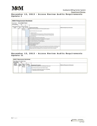 Guidewire Billing Center System
Department Review
5 | P a g e
N o v e m b e r 1 2 , 2 0 1 3 - A c c e s s R e v i e w A u d i t s R e q u i r e m e n t s
U p d a t e I
N o v e m b e r 1 3 , 2 0 1 3 - A c c e s s R e v i e w A u d i t s R e q u i r e m e n t s
U p d a t e I I
 